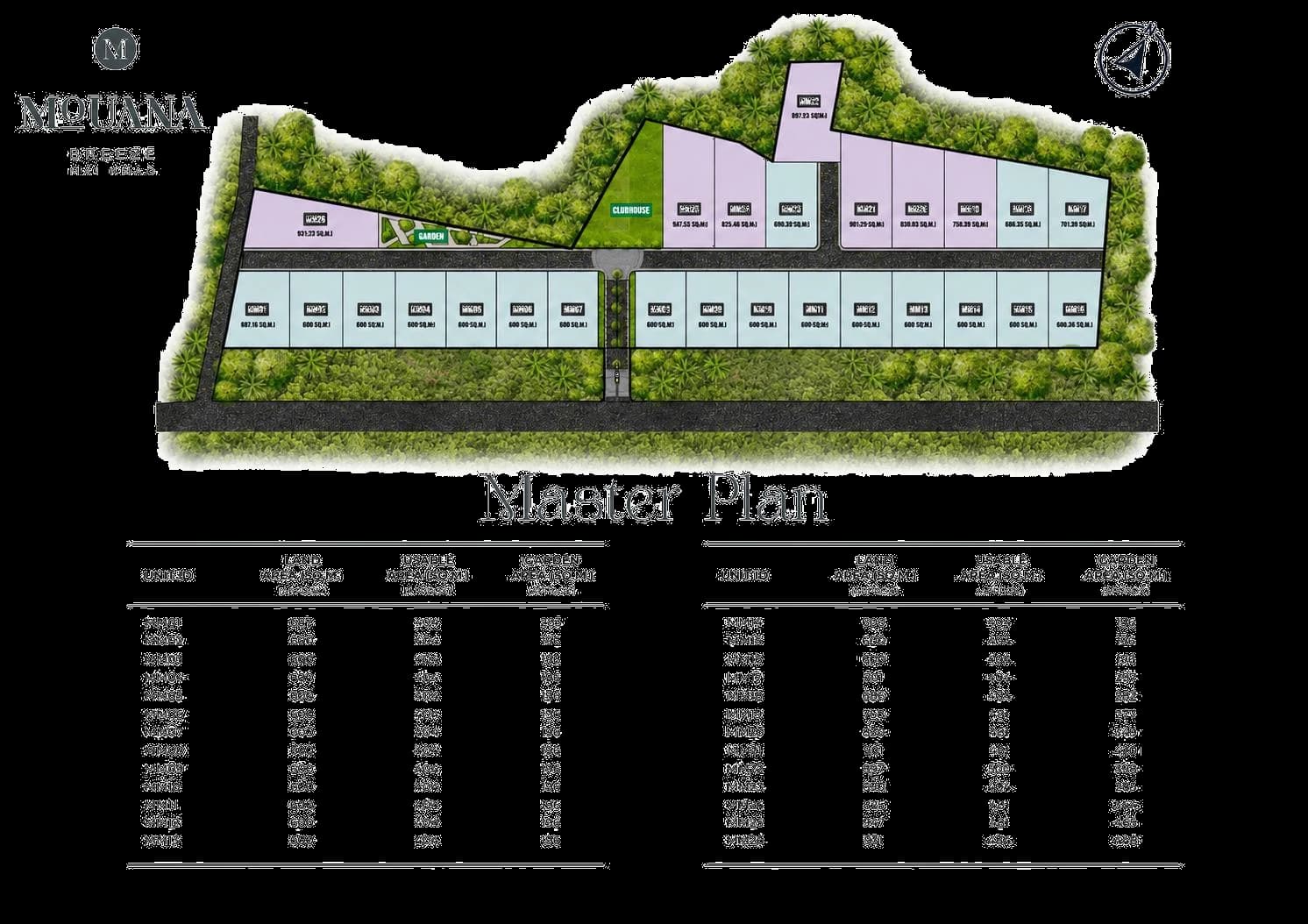 Master plan — Mouana Breeze