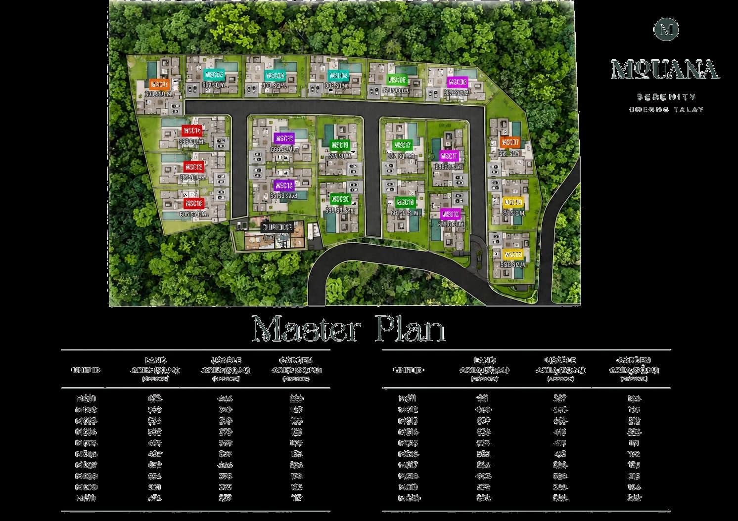 Master plan — Mouana Serenity