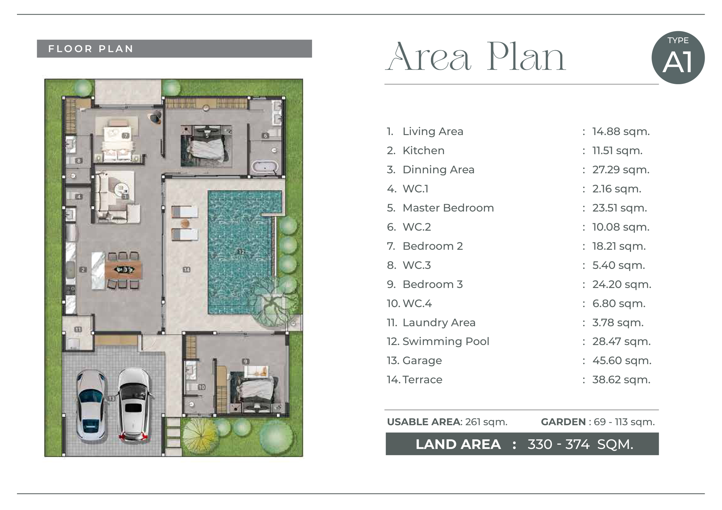 Layout — Type A1