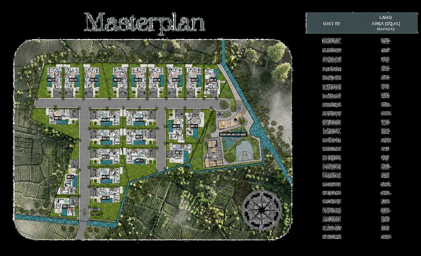 Master plan — Mouana Grande Chalong Bay